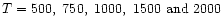 $T = 500,~750,~1000,~1500~{\rm and}~2000$