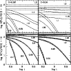 \begin{figure}
\par\includegraphics[width=9cm,clip]{H3476F2.eps}\end{figure}