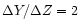 $\Delta Y/ \Delta Z = 2$