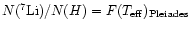 $N(^7{\rm Li})/N(H)=F(T_{\rm eff})_{\rm Pleiades}$