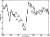 \begin{figure}
\par\includegraphics[angle=90,width=8.8cm,clip]{h3479f3.ps}\end{figure}