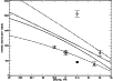 \begin{figure}
\par\includegraphics[angle=90,width=8.8cm,clip]{h3479f6.ps}\end{figure}