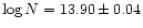 $\log
N=13.90\pm0.04$