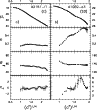 \begin{figure}
\par\includegraphics[width=8.5cm,clip]{MS1053f2.eps} \end{figure}