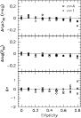 \begin{figure}
\par\includegraphics[width=8cm,clip]{MS1053f5.eps} \end{figure}