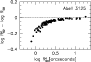 \begin{figure}
\par\includegraphics[width=8cm,clip]{MS1053f6.eps} \end{figure}