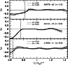 \begin{figure}
\par\includegraphics[width=8.5cm,clip]{MS1053f7.eps} \end{figure}