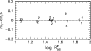 \begin{figure}
\par\includegraphics[width=8cm,clip]{MS1053f8.eps} \end{figure}