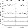 \begin{figure}
\par\includegraphics[width=8.5cm,clip]{MS1053f9.eps} \end{figure}