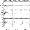 \begin{figure}
\par\includegraphics[width=8.5cm,clip]{MS1053f10.eps} \end{figure}