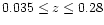 $0.035\leq z \leq 0.28$
