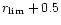 $r_{\rm lim} + 0.5$