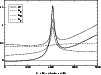 \begin{figure}
\par\includegraphics[width=8.8cm,clip]{leryfig6.eps}
\end{figure}