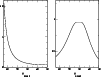 \begin{figure}
\par\includegraphics[width=8.8cm,clip]{leryfig7.eps}
\end{figure}