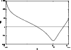 \begin{figure}
\par\includegraphics[width=8.8cm,clip]{leryfig8.eps}
\end{figure}