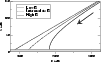 \begin{figure}
\par\includegraphics[width=8.8cm,clip]{leryfig9.eps}
\end{figure}