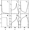 \begin{figure}
\par\includegraphics[width=8.8cm,clip]{leryfig2.eps}\end{figure}