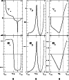 \begin{figure}
\par\includegraphics[width=8.8cm,clip]{leryfig3.eps}\end{figure}