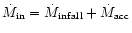 $\dot M_{\rm in}=\dot M_{\rm infall}+\dot M_{\rm acc}$
