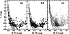 \begin{figure}
\par\includegraphics[angle=270,width=8.8cm,clip]{MS1966f8.ps}\end{figure}