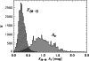 \begin{figure}
\par\includegraphics[width=8.8cm,clip]{MS1966f4.eps}\end{figure}