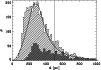 \begin{figure}
\par\includegraphics[width=8.8cm,clip]{MS1966f6.eps} \end{figure}