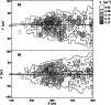 \begin{figure}
\par\includegraphics[width=8.8cm,clip]{MS1966f7.ps} \end{figure}