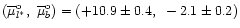 $(\overline{\mu}^{\rm o}_{l^*},~
\overline{\mu}^{\rm o}_b) = (+10.9\pm0.4,~-2.1\pm0.2)$
