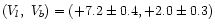 $(V_l,~V_b)=(+7.2\pm0.4,+2.0\pm0.3)$