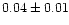 $0.04\pm 0.01$