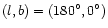 $(l,b)=(180^\circ,0^\circ)$