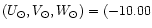 $(U_\odot,V_\odot,W_\odot) = (-10.00$