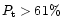 $P_{\rm t}>61\%$