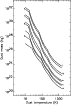 \begin{figure}
\par\includegraphics[width=6.2cm,clip]{MS2015f1.eps}\end{figure}