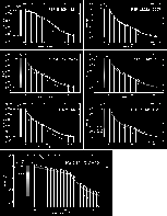 \begin{figure}
\par\includegraphics[width=6.7cm,clip]{MS2015f2_B1534.eps}\includ...
...2_J0108.eps}\par\includegraphics[width=9cm,clip]{MS2015f2_B1257.eps}\end{figure}