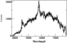 \begin{figure}
\par\includegraphics[width=8.1cm,clip]{MS2086_5.eps}
\end{figure}