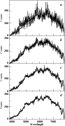 \begin{figure}
\par\includegraphics[width=8.1cm,clip]{MS2086_6.eps}
\end{figure}