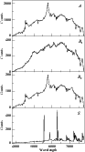 \begin{figure}
\par\includegraphics[width=8.1cm,clip]{MS2086_2.eps}
\end{figure}
