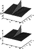 \begin{figure}
\par\resizebox{\hsize}{!}{\includegraphics{MS2100f1a.eps}}\par\vspace*{2mm}
\resizebox{\hsize}{!}{\includegraphics{MS2100f1b.eps}}
\end{figure}