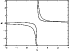 \begin{figure}
\par\resizebox{\hsize}{!}{\includegraphics{MS2100f3.eps}}
\end{figure}