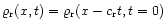 $\varrho_{\rm r}(x,t)=\varrho_{\rm r}(x-c_{\rm r}t,t=0)$