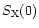 $S_{\rm X}(0)$