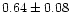 $0.64\pm 0.08$