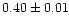 $0.40 \pm 0.01$