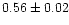 $0.56\pm 0.02$