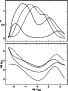 \begin{figure}
\par\resizebox{\hsize}{!}{\includegraphics{alecianf9.eps}} \end{figure}