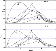 \begin{figure}
\par\includegraphics[width=17cm]{alecianf10.eps} %
\end{figure}
