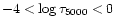 $-4 < \log \tau_{5000} < 0$