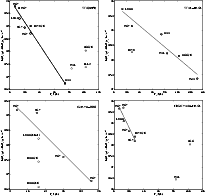 \begin{figure}
\par\includegraphics[width=18cm,clip]{2246fig1.eps}\end{figure}