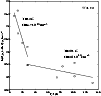 \begin{figure}
\par\includegraphics[width=8.8cm,clip]{2246fig2.eps}\end{figure}